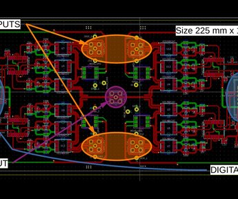 Image showing the new quantum Multiplexer power standard 